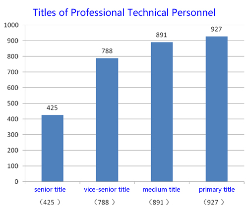 人生就是博-尊龙凯时中国官网