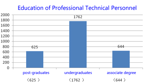 人生就是博-尊龙凯时中国官网