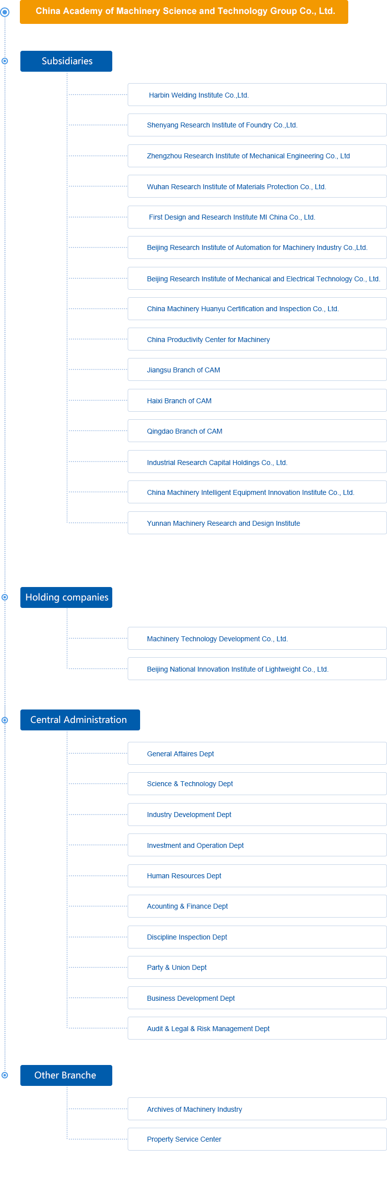 人生就是博-尊龙凯时中国官网